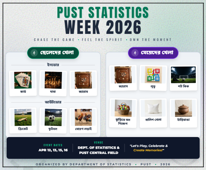 Statistics Week Tournament